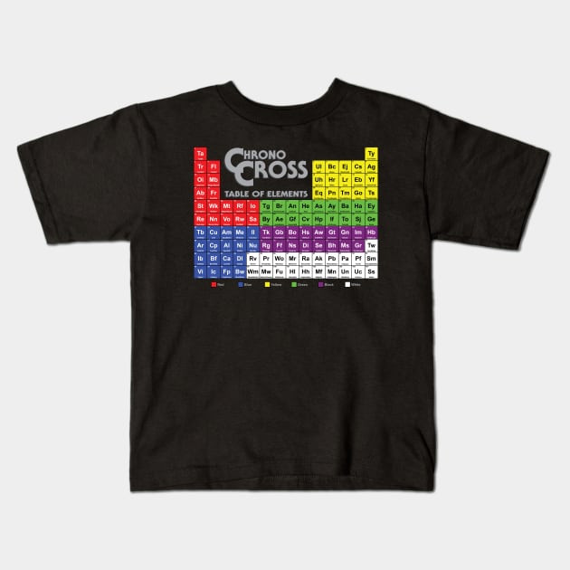 Chrono Cross Table Of Elements Kids T-Shirt by inotyler